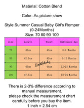 Load image into Gallery viewer, “Under the Sea” Mermaid Princess Romper - Baby One Baby Two